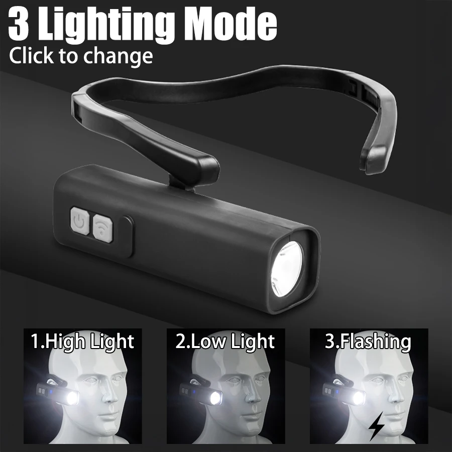 Lampada frontale con clip per  - Outdoor Sports Accessories recensione e prezzo
